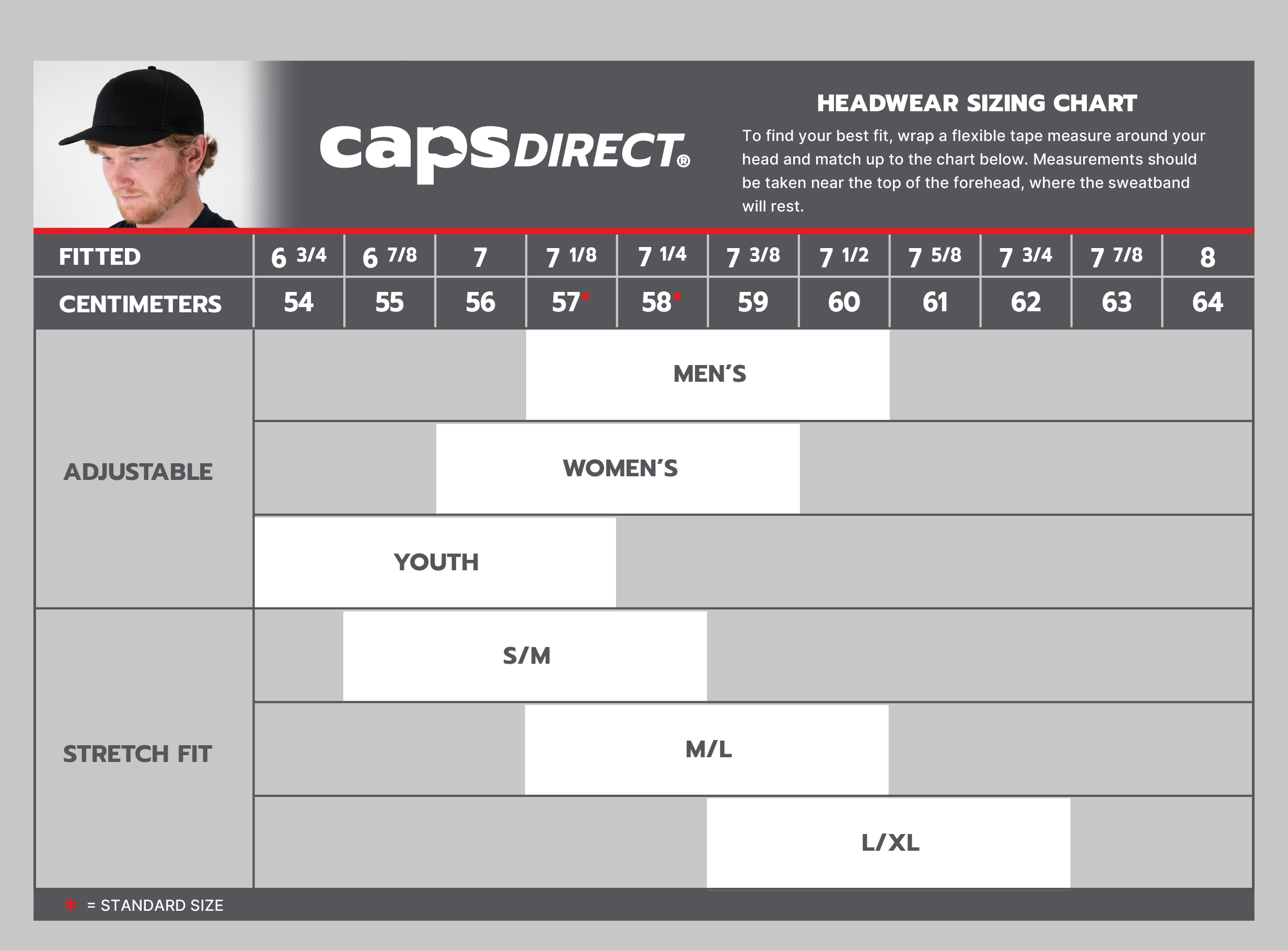 Caps 101 | Your Guide to Custom Headwear with Caps Direct